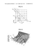 COLOR CONVERSION APPARATUS AND COLOR CONVERSION METHOD diagram and image