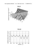 COLOR CONVERSION APPARATUS AND COLOR CONVERSION METHOD diagram and image