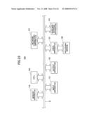 COLOR CONVERSION APPARATUS AND COLOR CONVERSION METHOD diagram and image