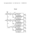 COLOR CONVERSION APPARATUS AND COLOR CONVERSION METHOD diagram and image