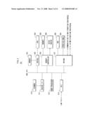 Image Processing System diagram and image