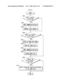 Image Processing System diagram and image