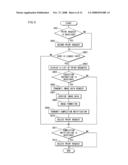 Image Processing System diagram and image