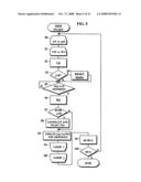 Image Forming Apparatus diagram and image