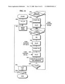 Image Forming Apparatus diagram and image