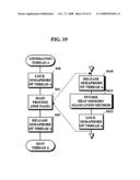 Image Forming Apparatus diagram and image