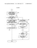 IMAGE PROCESSING METHOD AND IMAGE FORMING DEVICE diagram and image