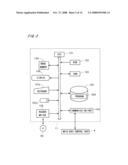 THRESHOLD MATRIX GENERATING METHOD, IMAGE DATA GENERATING METHOD, IMAGE DATA GENERATING APPARATUS, IMAGE RECORDING APPARATUS AND RECORDING MEDIUM diagram and image