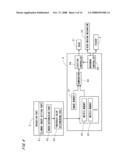 THRESHOLD MATRIX GENERATING METHOD, IMAGE DATA GENERATING METHOD, IMAGE DATA GENERATING APPARATUS, IMAGE RECORDING APPARATUS AND RECORDING MEDIUM diagram and image