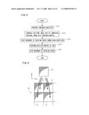 THRESHOLD MATRIX GENERATING METHOD, IMAGE DATA GENERATING METHOD, IMAGE DATA GENERATING APPARATUS, IMAGE RECORDING APPARATUS AND RECORDING MEDIUM diagram and image