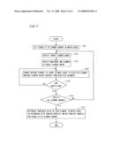 THRESHOLD MATRIX GENERATING METHOD, IMAGE DATA GENERATING METHOD, IMAGE DATA GENERATING APPARATUS, IMAGE RECORDING APPARATUS AND RECORDING MEDIUM diagram and image