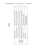 DOCUMENT PROCESSING DEVICE AND DOCUMENT PROCESSING METHOD diagram and image