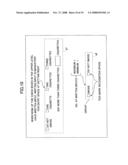 DOCUMENT PROCESSING DEVICE AND DOCUMENT PROCESSING METHOD diagram and image