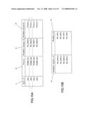 DOCUMENT PROCESSING DEVICE AND DOCUMENT PROCESSING METHOD diagram and image