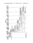 DOCUMENT PROCESSING DEVICE AND DOCUMENT PROCESSING METHOD diagram and image