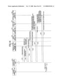 DOCUMENT PROCESSING DEVICE AND DOCUMENT PROCESSING METHOD diagram and image