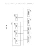 DOCUMENT PROCESSING DEVICE AND DOCUMENT PROCESSING METHOD diagram and image