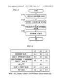 Document edit device, program, and storage medium diagram and image