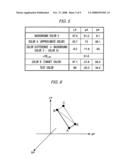 Document edit device, program, and storage medium diagram and image