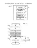 Document edit device, program, and storage medium diagram and image