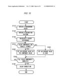 Document edit device, program, and storage medium diagram and image