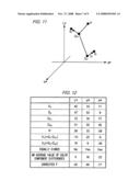 Document edit device, program, and storage medium diagram and image