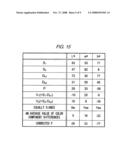 Document edit device, program, and storage medium diagram and image