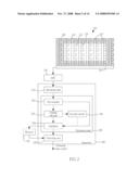 METHOD, APPARATUS FOR CORRECTING IMAGE SIGNAL FROM IMAGE SENSOR, AND IMAGING SYSTEM WITH APPARATUS diagram and image