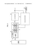 Analog front-end circuit and electronic instrument diagram and image