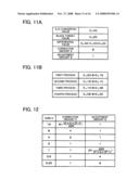 Analog front-end circuit and electronic instrument diagram and image