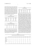 Vehicular rearview mirror elements and assemblies incorporating these elements diagram and image