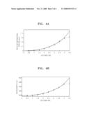 DISPLAY PIXEL USING ELECTROACTIVE POLYMER AND DISPLAY APPARATUS EMPLOYING THE SAME diagram and image