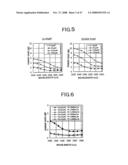 Raman pump power control for gain flattening diagram and image