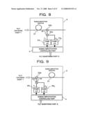 Raman pump power control for gain flattening diagram and image