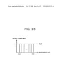 Raman pump power control for gain flattening diagram and image