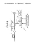 Raman pump power control for gain flattening diagram and image