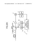 Raman pump power control for gain flattening diagram and image