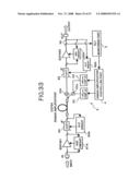 Raman pump power control for gain flattening diagram and image