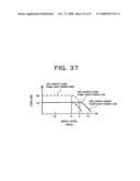 Raman pump power control for gain flattening diagram and image