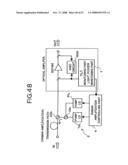 Raman pump power control for gain flattening diagram and image