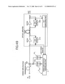 Raman pump power control for gain flattening diagram and image