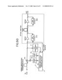 Raman pump power control for gain flattening diagram and image