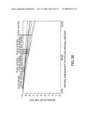 Compact Objective Lens Assembly diagram and image