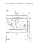 Microscope system diagram and image