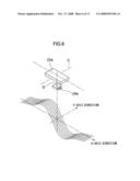 Image blur prevention actuator and lens unit and camera equipped therewith diagram and image