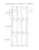 Zoom lens diagram and image