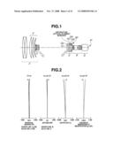 ZOOM LENS AND IMAGE PICKUP APPARATUS HAVING THE SAME diagram and image