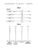 ZOOM LENS AND IMAGE PICKUP APPARATUS HAVING THE SAME diagram and image