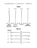 ZOOM LENS AND IMAGE PICKUP APPARATUS HAVING THE SAME diagram and image