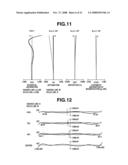 ZOOM LENS AND IMAGE PICKUP APPARATUS HAVING THE SAME diagram and image